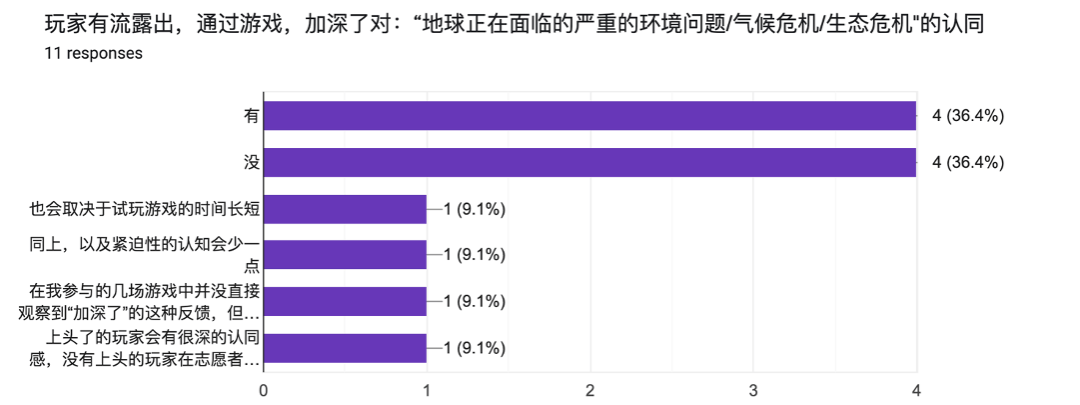 放在纸浆鸡蛋盒里的桌游开元我们设计了一款可以(图7)